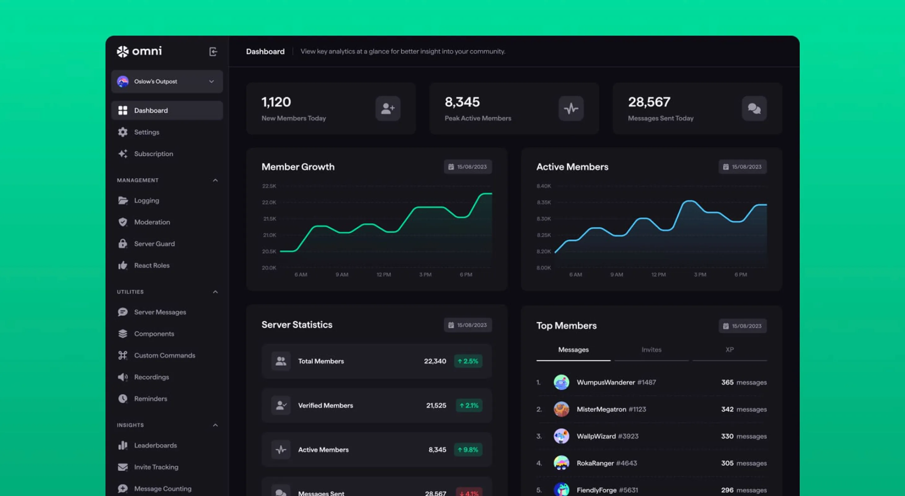 Analytics Platform